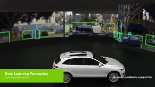 NVIDIA DRIVE Autonomous Vehicle Platform